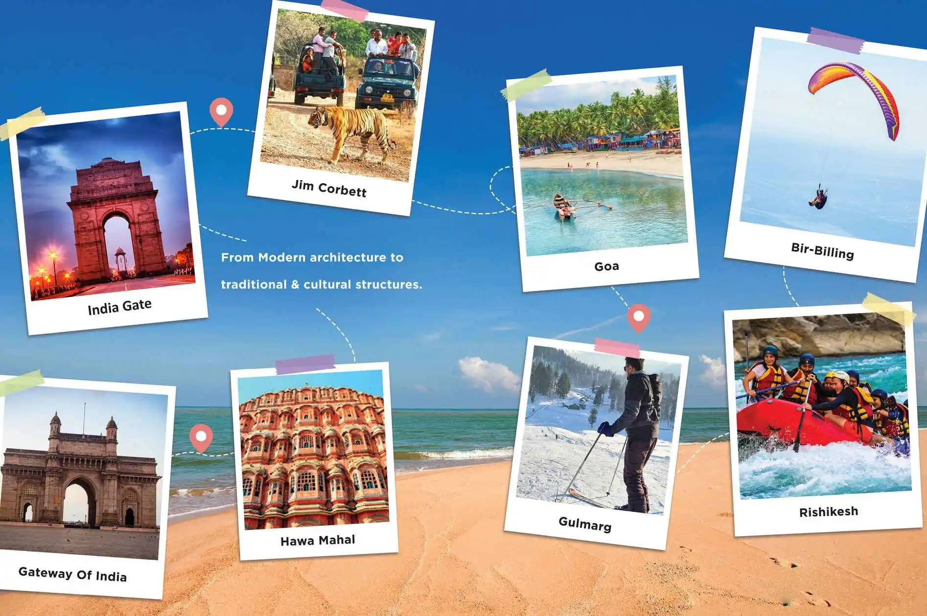 Explore India